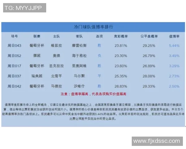 挑战者杯最新积分榜BLG凭借68分稳居第一位置引发关注