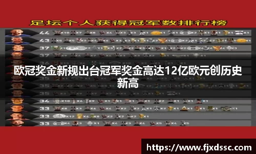 欧冠奖金新规出台冠军奖金高达12亿欧元创历史新高